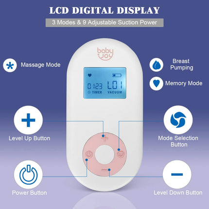 Electric Double Breast Pump with LCD Display Screen - costzon