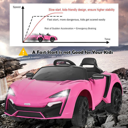 Costzon Pink Ride on Car, 12V Battery Powered Electric Vehicle w/ Manual & 2.4G Remote Control Modes - costzon