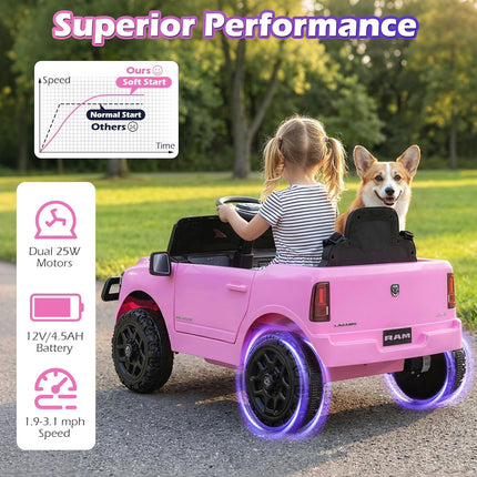 Costzon Ride On Car | 12V Licensed RAM Kids Electric Vehicle w/Remote Control