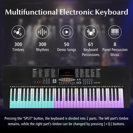 Costzon 61 Key Keyboard Piano, Electric Piano Keyboard with 300 Rhythms, 300 Timbres