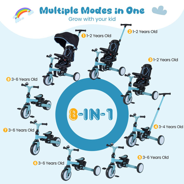 Costzon Kids Tricycle 8-in-1 Folding Toddler Trike  Handle Removable & Adjustable Canopyight