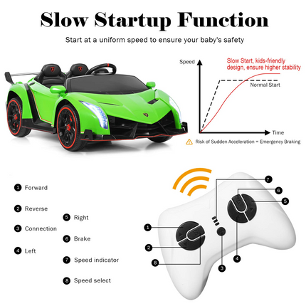 Costzon 2-Seater Ride on Car