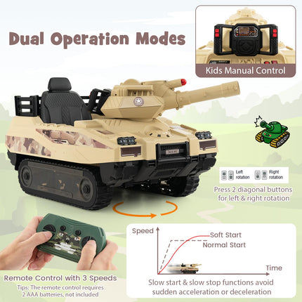Costzon Kids Ride On Tank, 12V 12AH Battery Powered Toy Tank w/Rubber Tracks