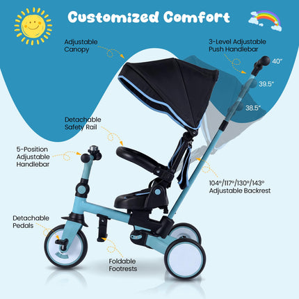 Costzon Kids Tricycle 8-in-1 Folding Toddler Trike  Handle Removable & Adjustable Canopyight