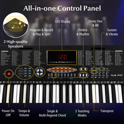 Costzon 61 Key Keyboard Piano, Electric Piano Keyboard with 300 Rhythms, 300 Timbres