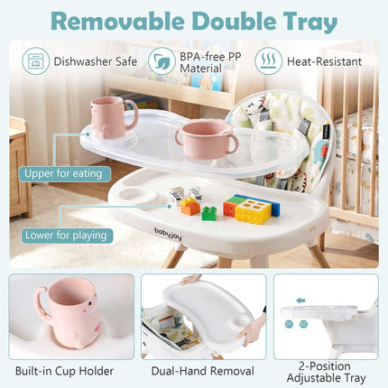 4-in-1 Convertible Highchair Adjustable Legs Double Removable Tray