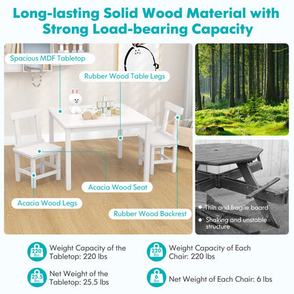 Costzon Kids Table and Chairs, 3 PCS Premium Wood Children Table and Chairs with Rubber Wood Legs