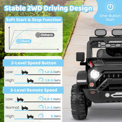 Costzon Kids Ride on Truck, 12V Electric Ride on Car with Remote Control, 3 Speed & Spring Suspension