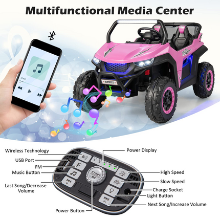 Costzon 2-Seater Ride on Car, Battery Powered Electric UTV w/ Remote Control, 4 Wheel Spring Suspension