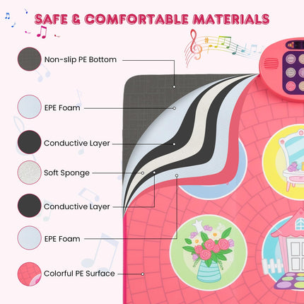 Costzon Dance Mat Electronic Dance Pad Step Play Mat with 3 Game Modes