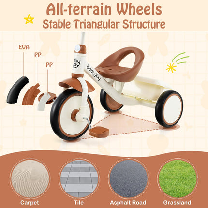 BABY JOY Toddler Tricycle, Kids Trike with Adjustable Seat and Storage Basket for Boys Girls Indoor and Outdoor Riding