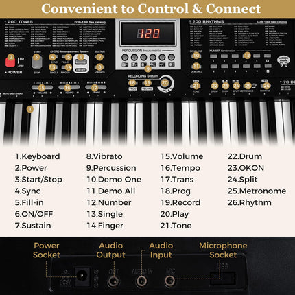 Costzon 61 Key Piano Keyboard | Electric Digital Piano with Stand & Bench