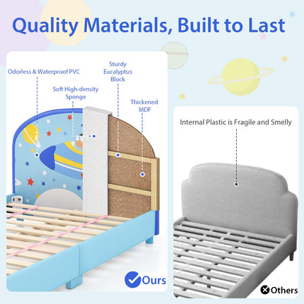 Costzon Twin Bed Frames for Kids, Wood Upholstered Twin Bed Platform with Slat Support, Fits Standard Twin Mattress