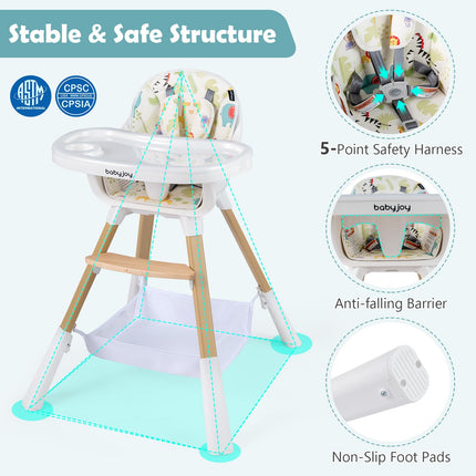 4-in-1 Convertible Highchair Adjustable Legs Double Removable Tray