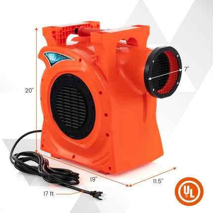 Costzon Commercial Air Blower, 2HP/1500W Bounce House Blower