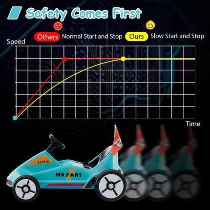 Costzon Kids Electric Go Kart, 12V 7AH Battery Powered Ride on Race Toy Car with Remote Control