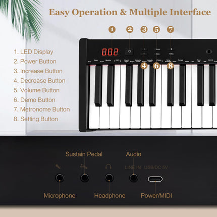 Costzon 61 Key Keyboard Piano, Portable Electric Piano Keyboard for Beginners with Semi-weighted Keys