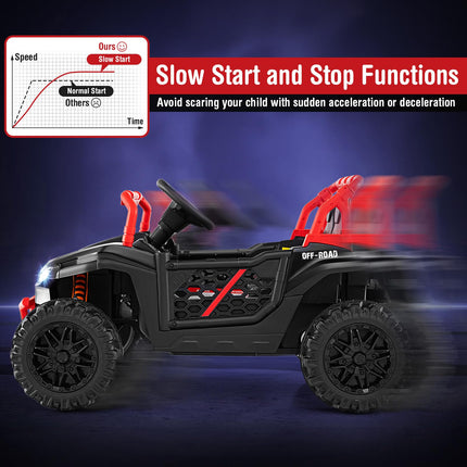 Costzon Kids UTV, 12V Battery Powered Electric Off-Road Car w/Remote Control, Sounds, Wireless Connection