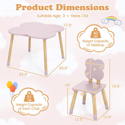 Costzon Kids Wooden Toddler Desk Set for Classroom Daycare Home