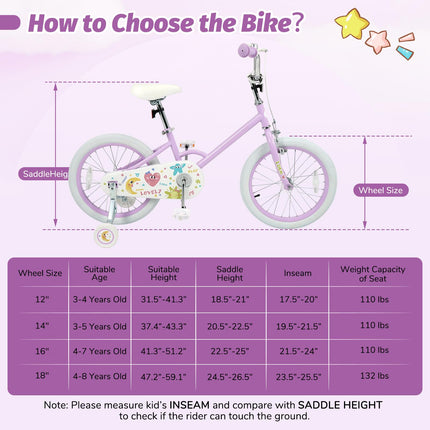 BABY JOY Lucky Dream Kids Bike 12” 14” 16” 18” Children Bicycle for 3-8 Years Old